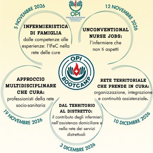 opi-bootcamp-descrizione